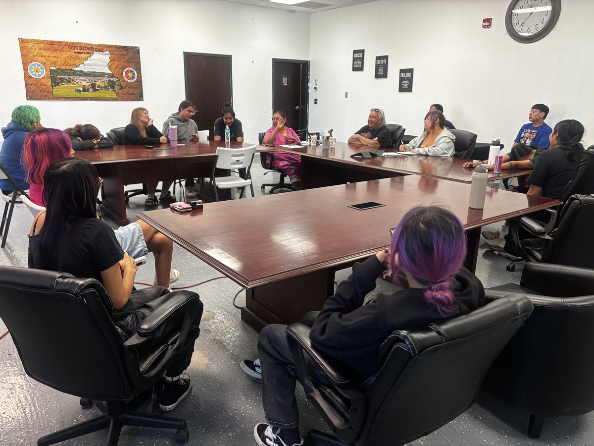 Gender Roles — 2026 Youth Development Initiative, Seven Stones Corp.