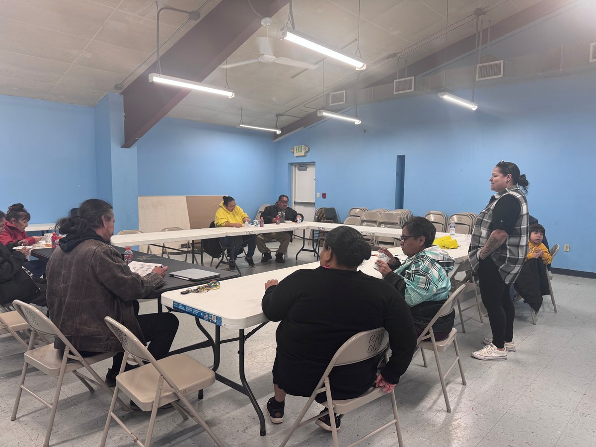 Gender Roles — 2026 Youth Development Initiative, Seven Stones Corp.